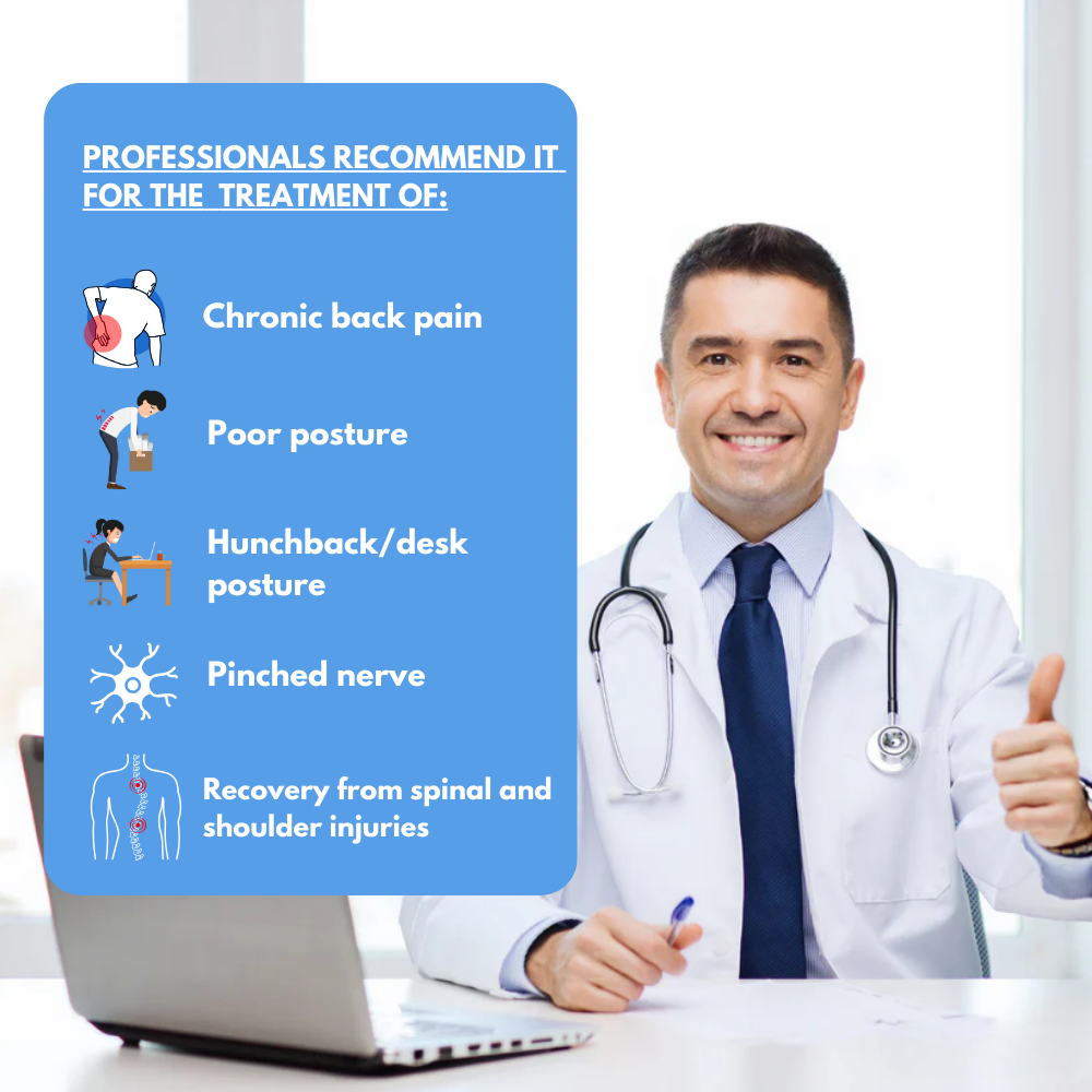 VizeUp™ Haltungsaufrichter Pro